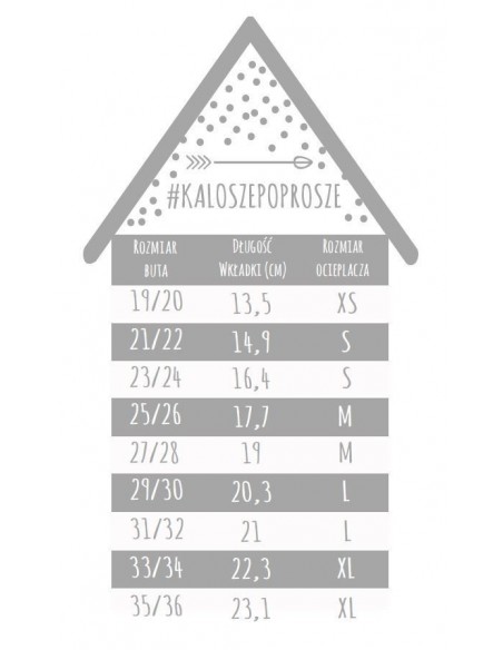 Kalosze PasteLove Jelonek - Błękitny, Kalosze poprosze
